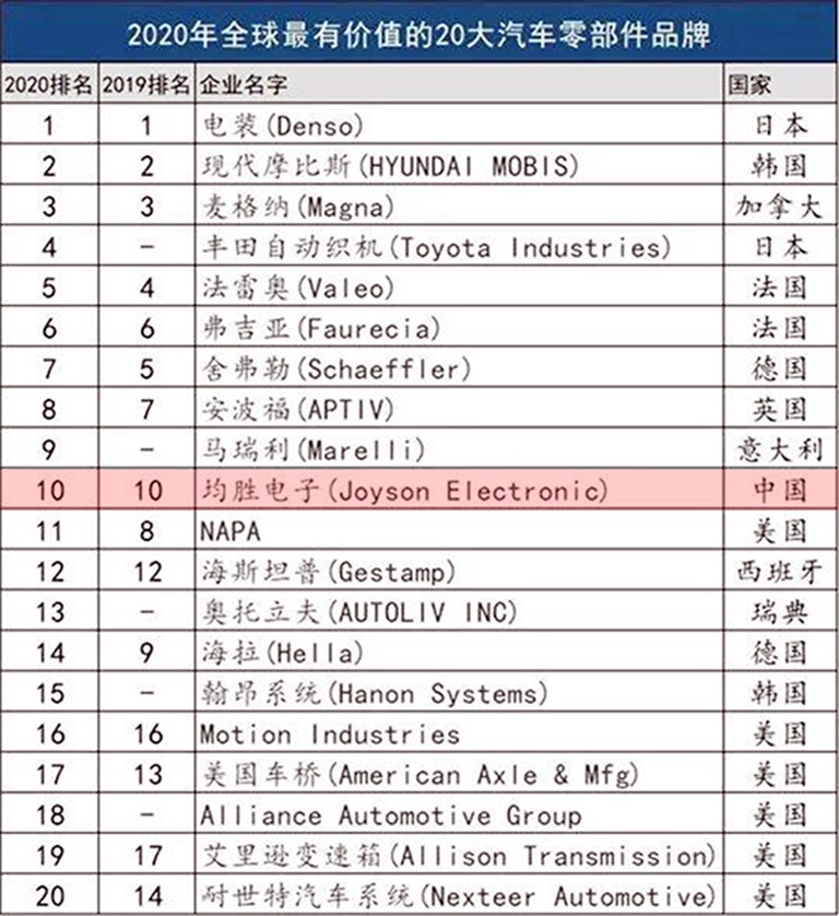 星空娱乐-妄想照进现实,致力成就将来!