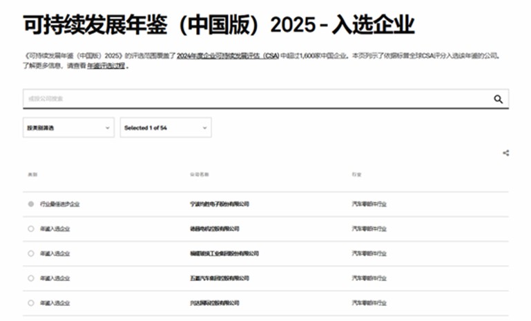星空娱乐-妄想照进现实,致力成就将来!