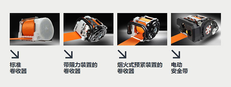 安全带重要安全主题职能？？ 官网使用.jpg