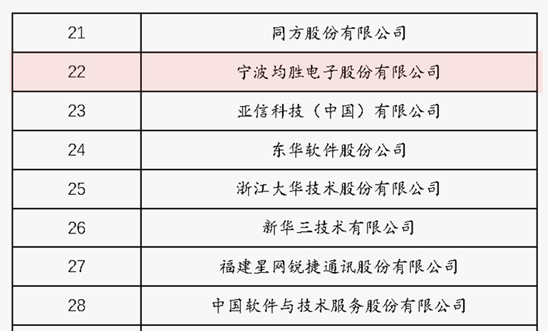 16711636936916491FA4.jpg 软件百强 官网使用.jpg