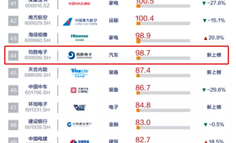 1671174946738640D5CD.jpg 中国品牌日1 官网使用.jpg