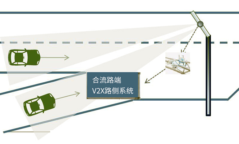 1671777995124465AC50.jpg 合流预警原图 官网使用.jpg