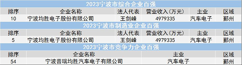 孝感颁布 官网.jpg