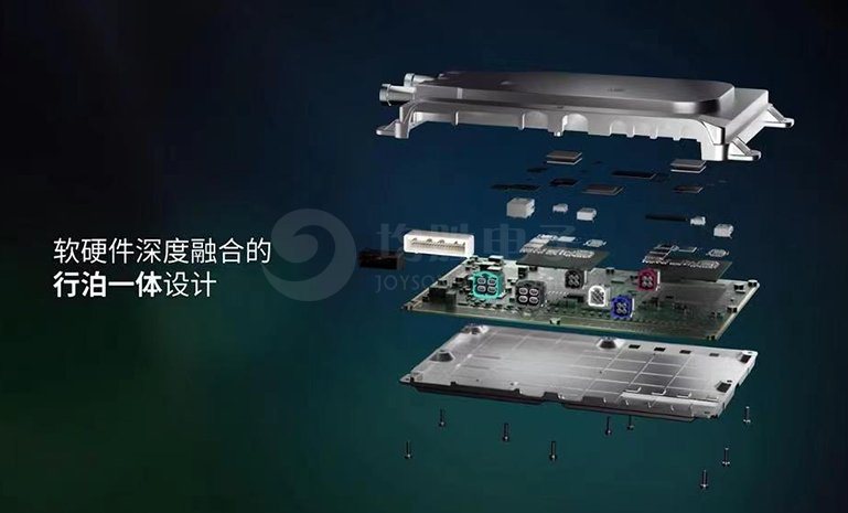 17043289841954079498.jpg 星空娱乐电子智能驾驶域节制器 官网使用.jpg
