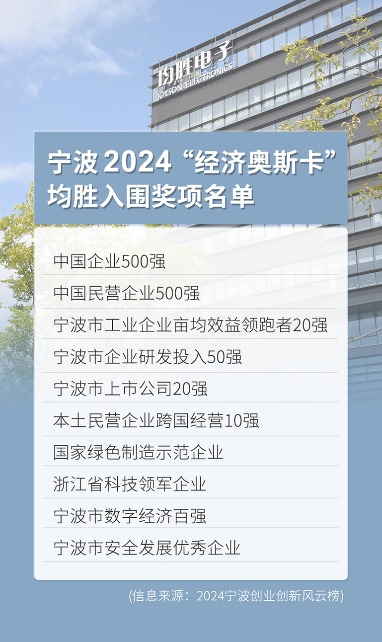 17144557061166379831.jpg 孝感奥斯卡 奖项 官网使用.jpg